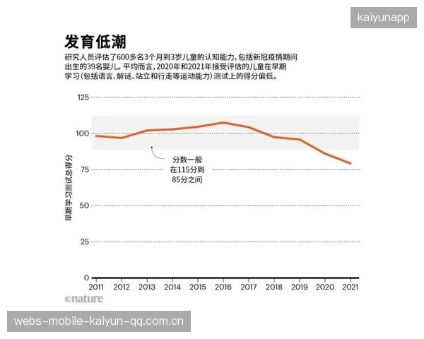 此组心理压力值远超世界杯平均线：在高压环境中寻找成长的契机